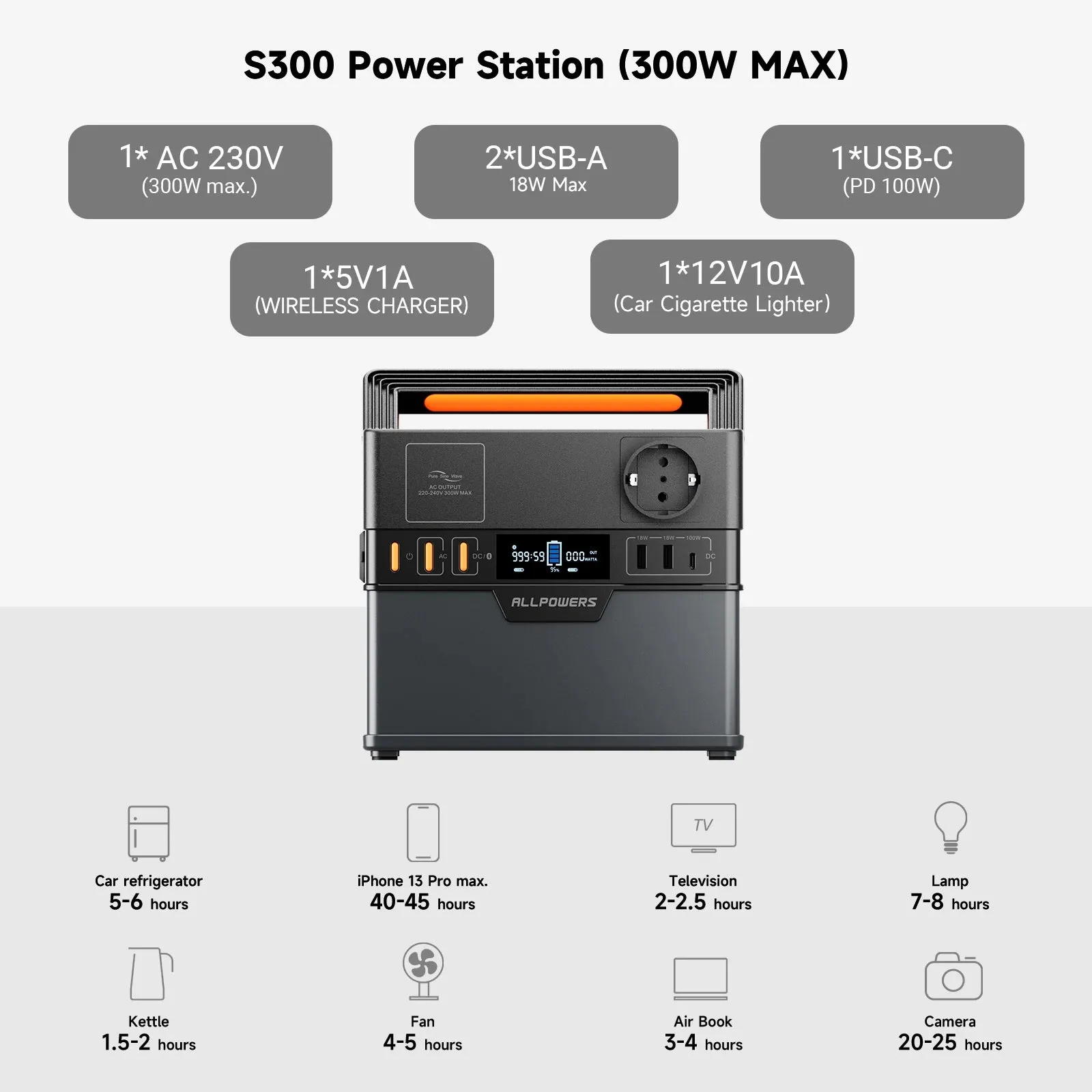 288Wh Portable Power Station 300W Peak Pure Sine Wave 110V/220V Ac Outlets