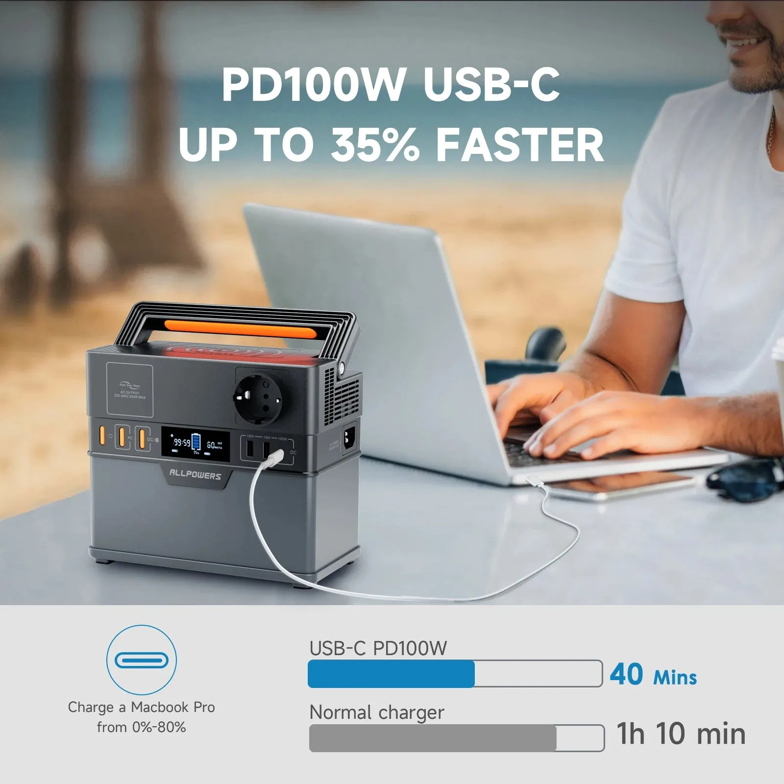 288Wh Portable Power Station 300W Peak Pure Sine Wave 110V/220V Ac Outlets