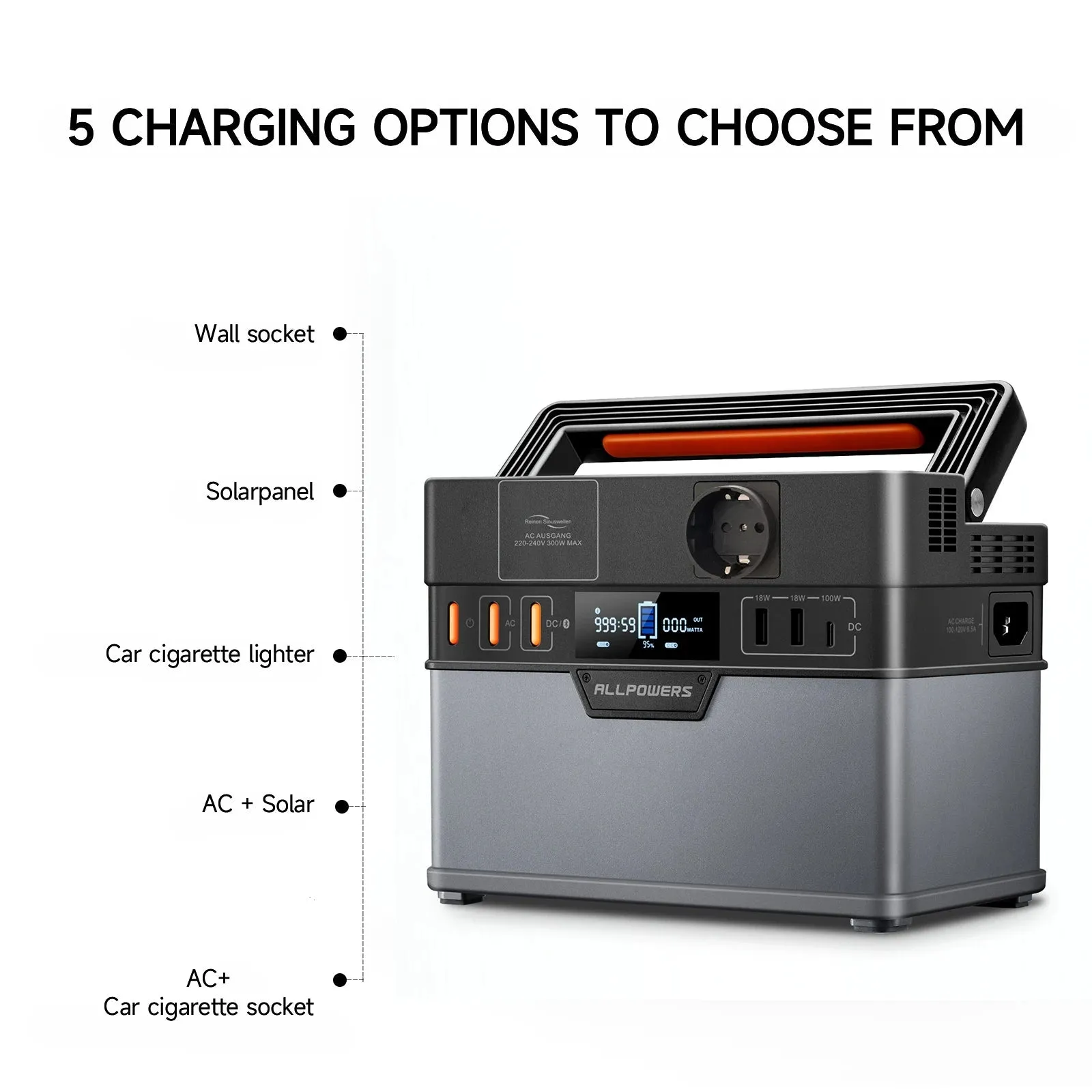 288Wh Portable Power Station 300W Peak Pure Sine Wave 110V/220V Ac Outlets