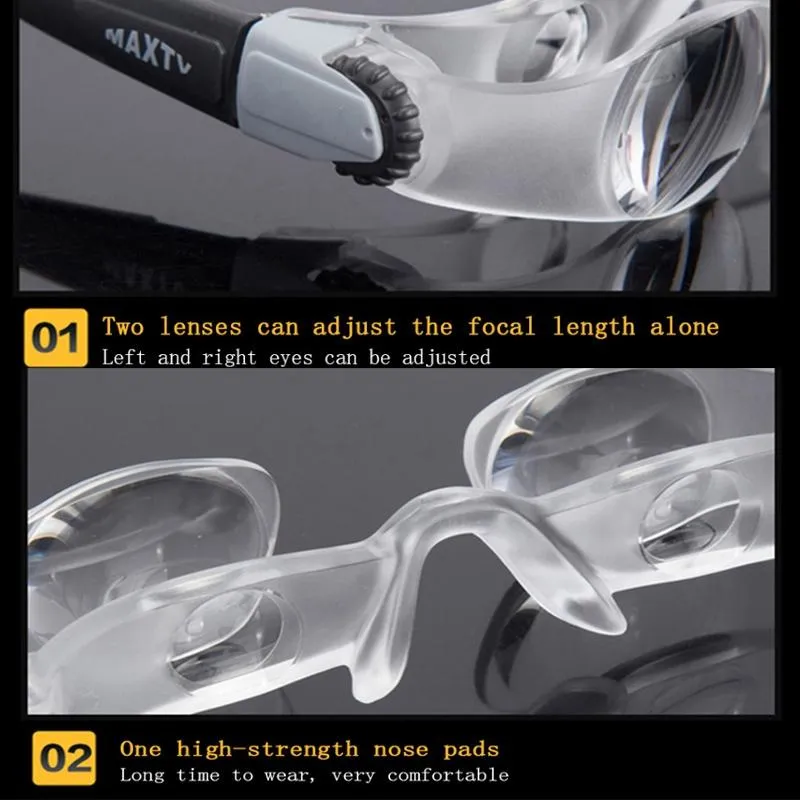Adjustable Focus Fishing Telescope for Presbyopia
