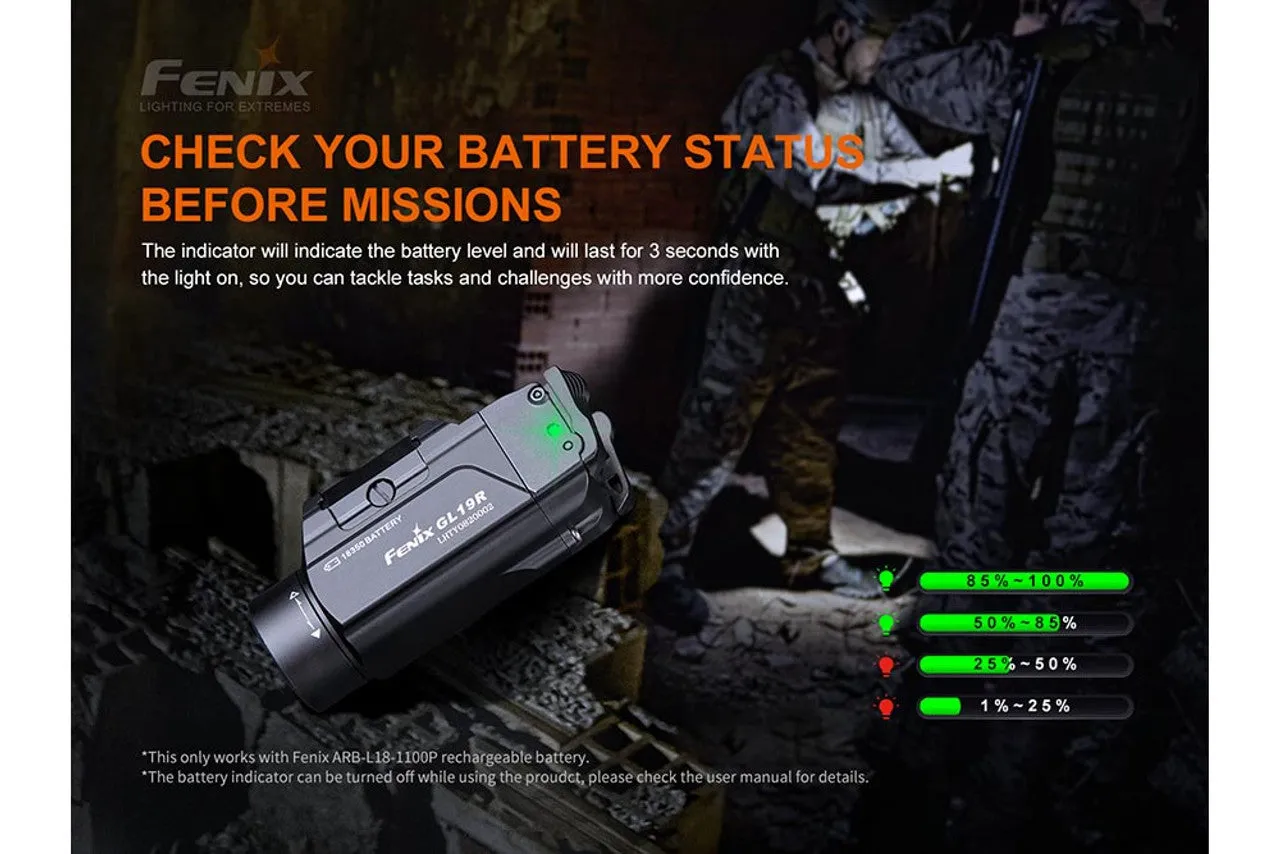 FENIX GL19R 1200 LUMEN RECHARGEABLE TAC LIGHT