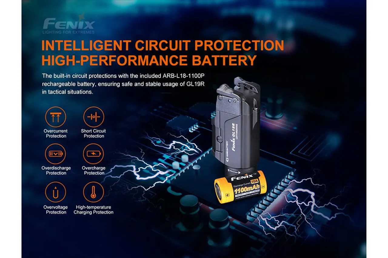 FENIX GL19R 1200 LUMEN RECHARGEABLE TAC LIGHT
