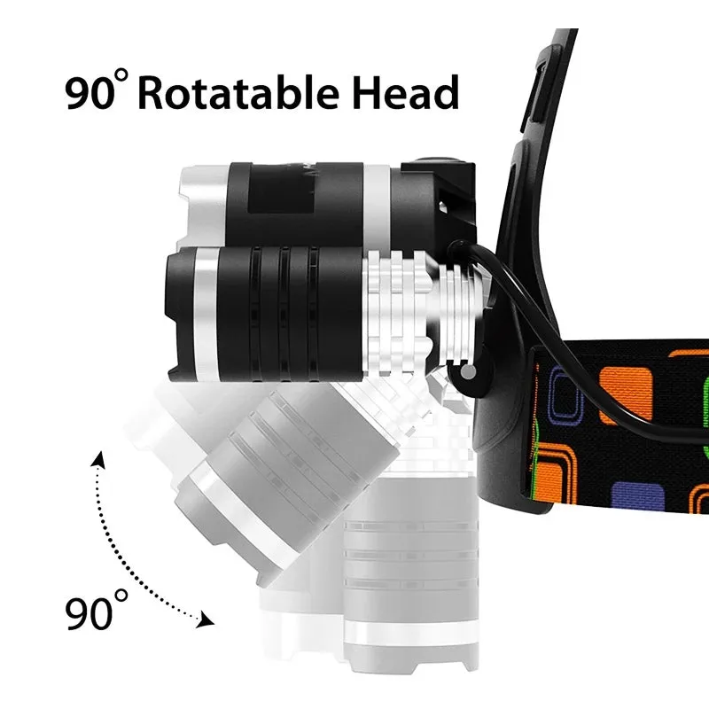 Rechargeable Power Headlight