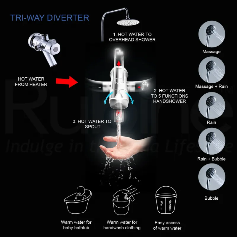 Rubine RWH-3388BHP Electric Instant Water Heater